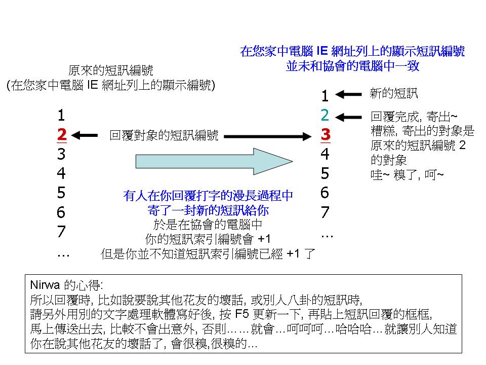 按此在新視窗瀏覽圖片